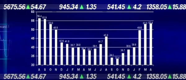 2024년-2025년-2050년-비트코인-전망 카지노사이트가이드